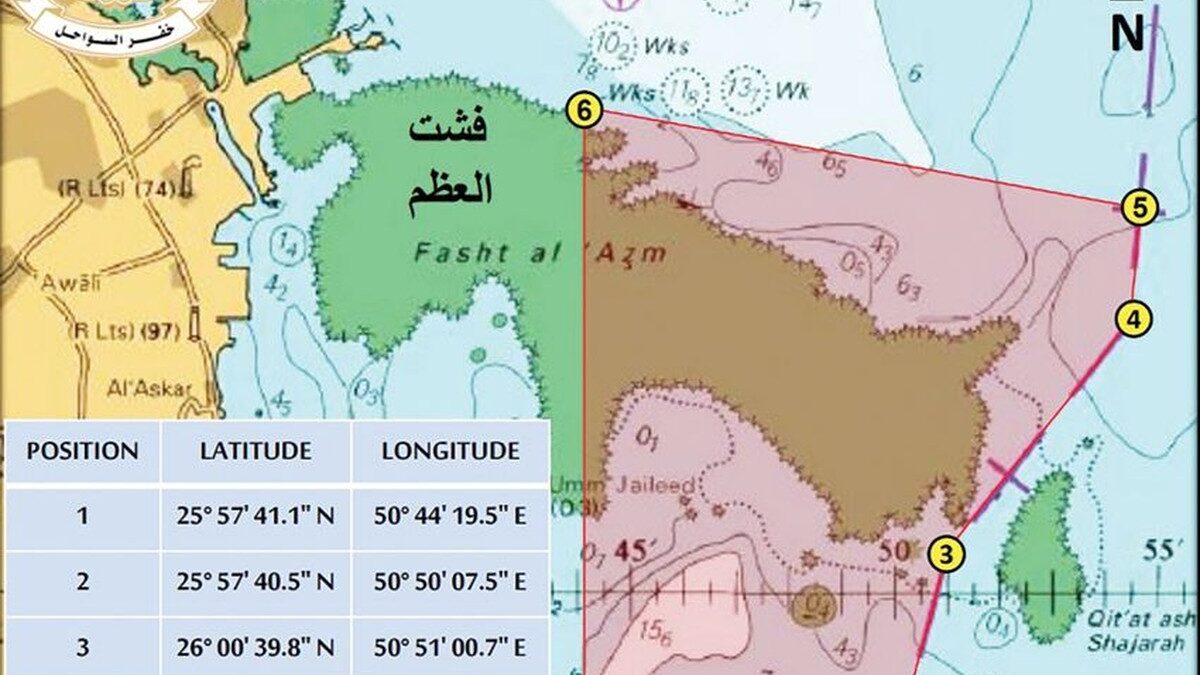 خفر السواحل يعلن تغيير منطقة العمل الخاصة بمشروع المسح البحري ثلاثي الأبعاد