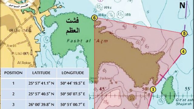 مشروع المسح البحري العُماني ينتقل إلى منطقة عمل جديدة